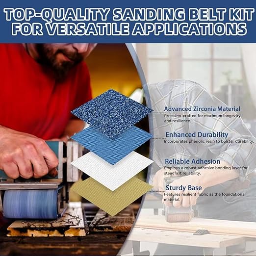 3x21 Inch Sanding Belts 20 Pcs 60 Grits Heavy Duty Belt Sander Zirconia Belt Sander Paper for Wood, Metal, Stainless Steel, Automotive, and Furniture