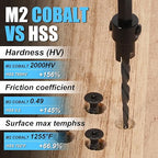 Countersink Drill Bit Set for Wood, 16 PCS High Speed Steel Woodworking Tapered Drill Bits Counter Sink Drill Bit with 2PCS 1/4" Hex Shank Wood Plug Cutter Quick Change with Storage Box