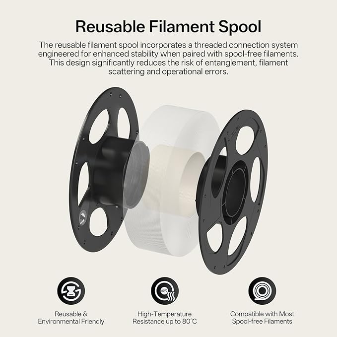 ANYCUBIC PETG Filament 1.75mm, 3D Printer Filament, Translucent and Vibrant, Dimensional Accuracy +/- 0.02mm, Print with Most FDM 3D Printers, 1KG Reusable Spool, Clear Green