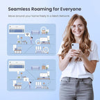 Tenda Nova Mesh WiFi System MW6 - Covers up to 2400 sq.ft - AC1200 Whole Home WiFi Mesh System - Gigabit Dual-Band Mesh Network for 90 Devices - Replaces Wireless Router and WiFi Extender - 2-Pack