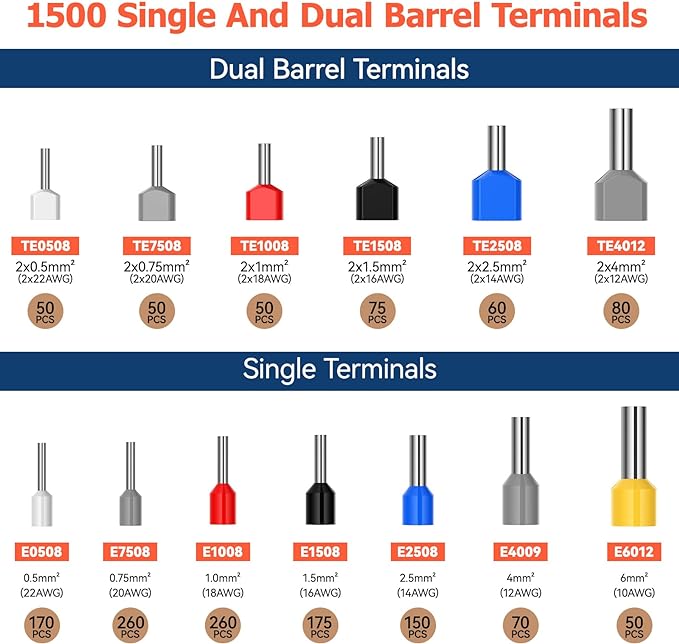 Ferrule Crimping Tool Kit, Preciva Upgrade Double & Single Ferrules Connectors of 1500PCS, Hexagonal Sawtooth Self-Adjustable Ratchet AWG23-10 (0.25-6mm²) Wire Terminals Crimper Kit