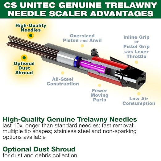 CS Unitec | 121.2099 | 2B Needle Scaler. Heavy-Duty, All-Steel Construction, Inline Grip, 19 Needles, Air-Powered, 3000 Blow per Minute, 5.75 Lbs - Made in England