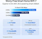 ASUS RT-BE92U BE9700 Tri-Band WiFi 7 Router, Supports New 320MHz Bandwidth & 4096-QAM, MLO, AI WAN Detection, AiMesh Support, Subscription-Free Network Security & Comprehensive VPN Features