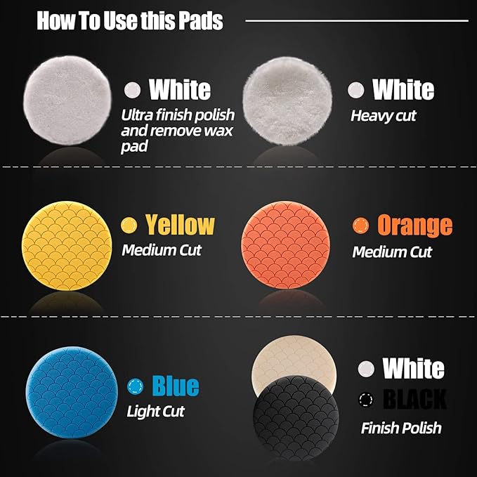 Buffing Polishing Pads, 7Pc 5.5 Inch Face for 5Inch 125mm Backing Plate Compound Buffing Sponge Pads Cutting Polishing Pad Kit for Car Buffer Polisher Compounding, Polishing and Waxing -PPTYS5SET