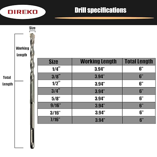 Generic Direko 10 Piece Carbide-Tipped SDS-Plus Rotary Hammer Drill Bit Set Length 6"",Twist Drill 3/4"",for Masonry，Concrete,Brick Granite etc.