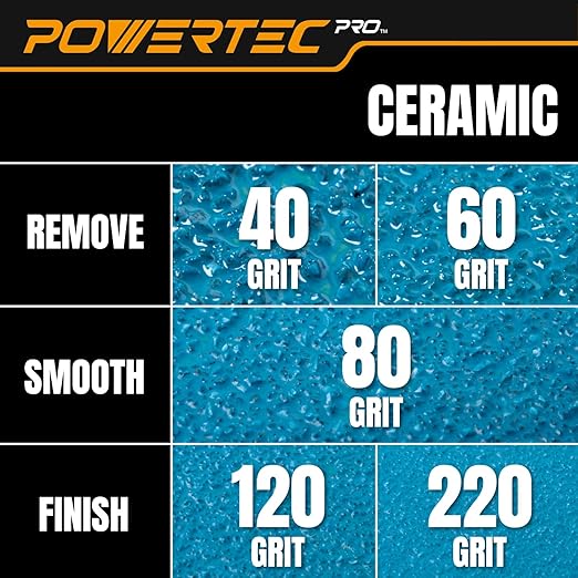 POWERTEC PRO 50PK, 5 Inch Sanding Discs Hook and Loop, 80 Grit, Ceramic Orbital Sander Sandpaper for 5 & 8 Hole Random Orbital Sanders - Automotive, Paint, Metal, Woodworking (45308C-50)
