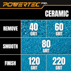 POWERTEC PRO 50PK, 5 Inch Sanding Discs Hook and Loop, 40/60/80/120/220 Grit, Ceramic Orbital Sander Sandpaper for 5 & 8 Hole Random Orbital Sanders - Automotive, Paint, Metal, Woodworking (45300C-50)