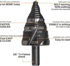 1/4 to 1-3/8 Inch Step Drill Bit Spiral Grooved Double Fluted, M2 High Speed Steel Drill bits for Hole Drilling in Stainless Steel, Copper, Aluminum, Wood, Plastic