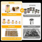 Metric Rivet Nut Assortment Kit, 200Pcs Carbon Steel SAE Rivet Nut, M3 M4 M5 M6 M8 UNC Flat Head Rivnut Set, Threaded Insertion Nut Sets for Automotive, Mechanical and Other Equipment