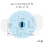 NETGEAR WiFi 6 Router (R6700AXv3) – Security Features, AX1800 Wireless Speed (Up to 1.8 Gbps) - Covers up to 1,500 sq. ft., 20 Devices