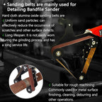 20 Pcs 1-1/2 x 29 Inch Sanding Belts,4 Pcs Each of 60/120/240/400/600 Grits Hard Cloth Sanding Belts for Pipe Sander,740 x 40 mm Sanding Belts for Pipe or Tube Polishing Sanding.