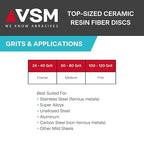 VSM 50-Pack - 4-1/2 inch 36 Grit (Coarse) - Ceramic Resin Fiber Discs with Top-Size, Tear Resistant Fiber Backing, Durable, Hand-Held Machine Compatible Sanding Discs