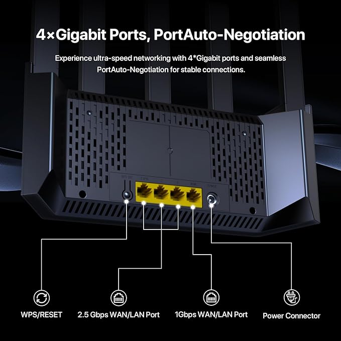 Tenda BE5100 Dual Band WiFi 7 Router (RE6L Pro) – 1x2.5G + 3x1G Ports, Easy Setup, Security Protect, Parental Control, Access Point Mode, Vertical Design, MLO, VPN, NFC