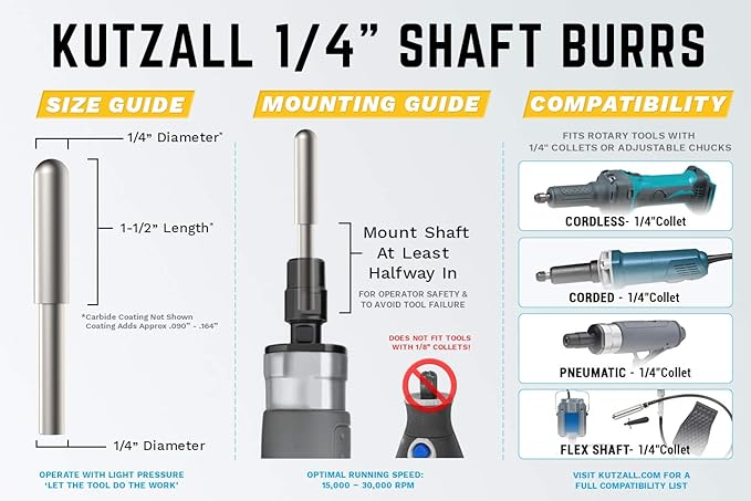 Kutzall Original Ball Nose Rotary Burr, 1⁄4"Shaft, Fine - Wood Carving Bit for Bosch, DeWalt, Milwaukee. Abrasive Tungsten Carbide, 1⁄4" (6.3mm) Dia. X 1-3⁄8" (34.9mm) Length, BN-14G
