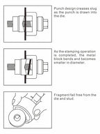 AMZCNC Manual Knockout Punch Kit, Heavy Duty Metal Sheet Knock Out Box Hole Cutter Conduit Punch Driver Die Set ((Conduit Hole Size) 1-1/4" Knockout Punch)