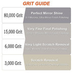 15,000Grit Diamond Polishing Lapping Compound Polish Paste 50G (1.76 Oz) with 25% Diamond Powder (0.8-1 Micros) for Metal Silver Chrome Glass Marble Resin Rock Watch Jewelry Gemstone
