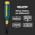 MEGAPRO® 15-in-1 Original Multi-bit Screwdriver | Home DIY & Repair | Construction | Tradeswork | 14 Industrial-grade bit tips | 1/4" Hex Drive in shaft (Home & Garden)