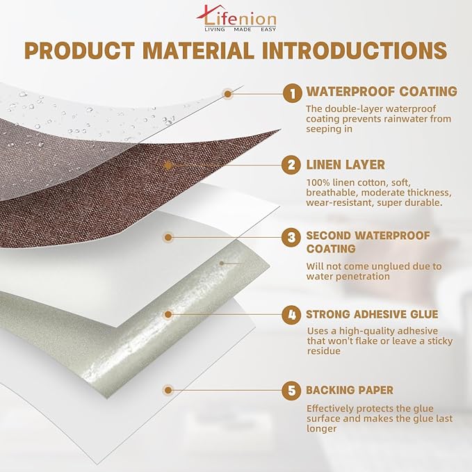 Fabric Repair Patches, 17X158 inch Linen Self-Adhesive Fabric Repair Tape, Strong Sticky Linen Patch for Sofas, Tote Bags, Clothing, Car Seats, Furniture（Brown, 17X158 inch）