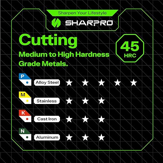 Carbide Ball Nose End Mills Set 2 Flute 4mm SHK. 1.5mm Cutting Dia. 3D Carving, High-Speed and Deep Cutting, AlCrN Coated, Apply for Alloy Steel, Stainless Steel and Various Cast Iron. (5PCS)