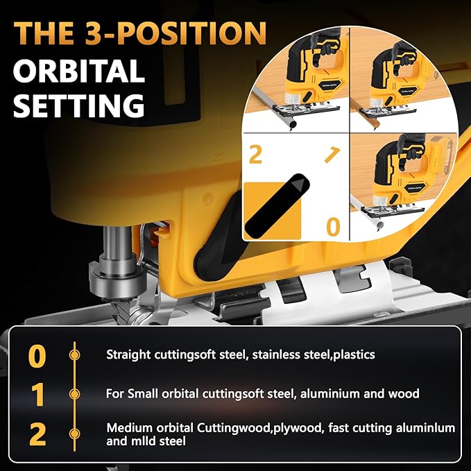 Jig Saw for Dewalt 18V/20V Max Battery, Cordless Jigsaw Tool Brushless Motor, Up To 2900 RPM, 45 Degree Beveled Cuts, LED Light for 4 Curve Cuttings, Plastic Box Include for Easy Carry (No Battery)