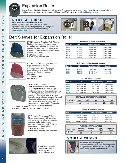 CS Unitec | PTX Zirconium Grinding Belt Sleeve | 80 Grit Metal Grinder Tool Attachment | 3.5" Diameter x 4" Wide, (Pack of 10)
