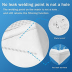 Hotodeal KN95 Face Mask 60 PCs, White KN95 Mask, 5 Layers Cup Dust Mask, for Men, Women, Healthcare Worker, Essential Workers