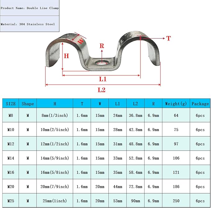 6pcs 20mm(7/9 inch) Double Line Clamp Heavy Duty 1 Hole Conduit Strap 304 Stainless Steel M-Type Pipe Strap For Wire Pipe Cord Installation