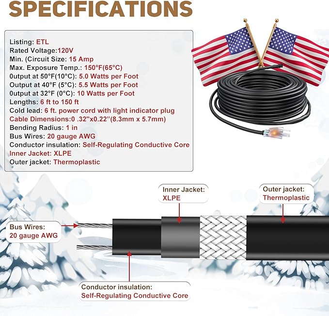 HEATIT JHSF1 Self Regulating Pre-Assembled Heating Cable 12-feet 120V Roof deicing and Pipe freeze Protection