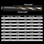 29Pcs Cobalt Drill Bit Set, 135 Degree Tip High Speed Steel with Black and Gold Finish, Stainless Steel, Plastic and Wood with Metal Indexed Storage Case 1/16"-1/2"