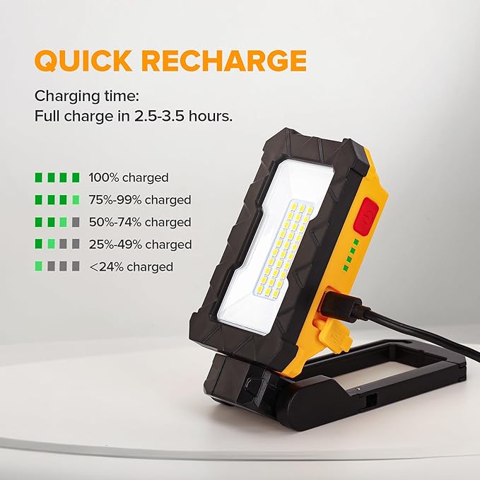 LUTEC Rechargeable Work Light, 1000 Lumens LED Magnetic Light with Magnetic Base and Hanging Hook，360°Rotate and 200°Swivel for Car Repair, Emergency and Camping