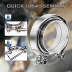 3 inch V Band Clamp with Flange Male Female - 2PCS 304 Stainless Steel Quick Release V Band Clamp Exhaust For Turbo, Downpipes, Exhaust Systems(3.0")