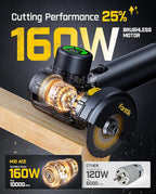 Fanttik M10 ACE Cordless Angle Grinder Brushless, 3 Inch Compact Cut Off Tool with LED Display, 3 Variable Modes, Double Security, Type-C Fast Charging, 10000RPM Mini Cutter with 4 Blades