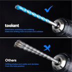 toolant Concrete Drill Bit Set & Masonry Drill Bit Set, Shockproof Hex Shank Drill Bit Set (7pcs) for Glass/Brick/Plastic/Cement/Tile, Industrial Strength Carbide Drill Bit Tip, 5/32"-3/8" Box of 7