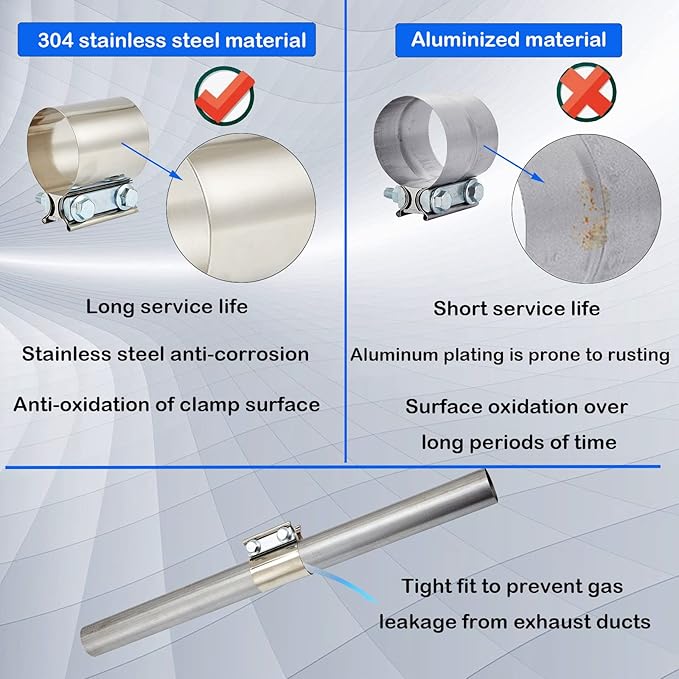 Butt Joint Band Clamps,Exhaust Muffler Clamp Exhaust Pipe Clamps Sleeve Stainless Steel (4, 2.5'')