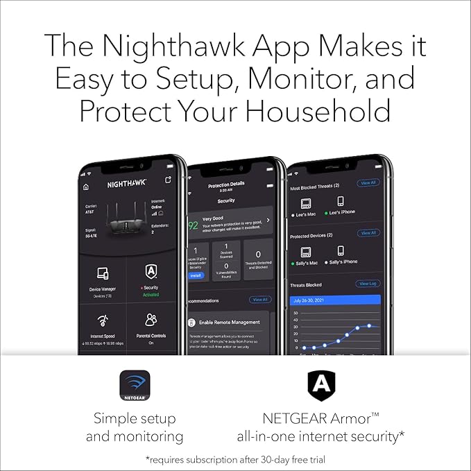 NETGEAR Nighthawk WiFi 6 Router (RAX30) - Security Features, 5-Stream Dual-Band Gigabit Router, AX2400 Wireless Speed (Up to 2.4 Gbps), Covers Up to 2,000 sq.ft. and 20 Devices