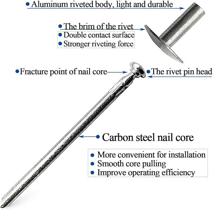 60pcs Large Flange Blind Rivets, Aluminum,Flange Diameter 5/8" (16 mm),Pop Rivets Assortment Kit Blind Rivet,3/16" x 1/2" Inch,Grip Range(4.8-8mm)