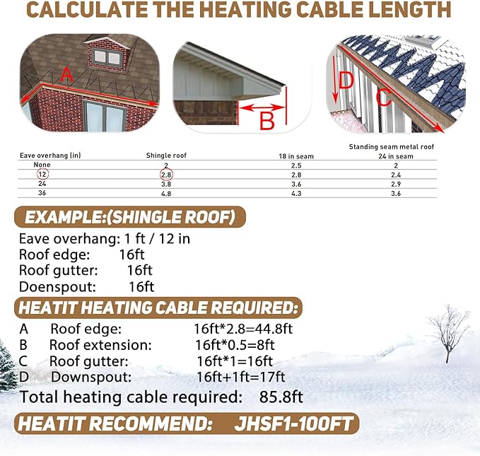 HEATIT JHSF1 Self Regulating Pre-Assembled Heating Cable 24-feet 120V Roof deicing and Pipe freeze Protection