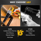 Cordless Rivet Gun Electric Compatible with Dewalt 20V Max Battery, Brushless Cordless Rivet Tool Kit, Pop Rivet Gun with 3 Size (1/8", 5/32", 3/16") Rivets & Rivet Head, Led Light (Tool Only)