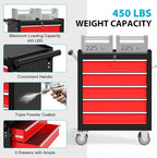 5 Drawers Rolling Tool Chest, Portable Storage Tool Box with Wheels, Rolling Tool Box with Lock for Warehouse, Garage, Repair Shop and Tool Room