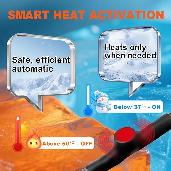 Reliable Heating Cable for Pipe Freeze Protection, Self-Regulating Heat Tape for Water Pipes for Metal and Plastic Home Pipes, Energy-Saving Heat Trace Cable Keeps Water Flowing, 24Ft, 120V