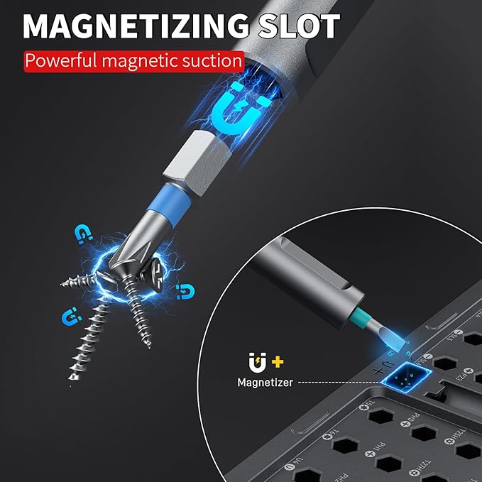 42 in 1 Magnetic Screwdriver Sets,Magnetic Drive Tool with Detachable Ratchet Handle,Multi Bit Ratchet Screwdriver Set,Multi Bit Ratcheting Screw Driver Set with Storage Case Repair Tool Kit (Gray)
