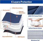 Backflow Preventer Insulation Cover-16”W x 20”H, 6 Layers Fabric Outdoor Pipe Insulation Cover with Aluminum Foil Layer Dupont Sorona Cotton, Backflow Cover for Winter Freeze Protection