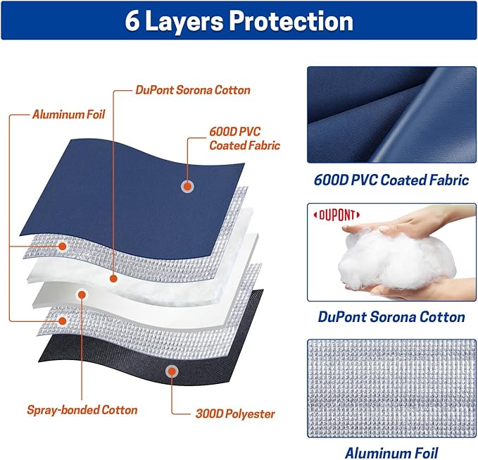 Backflow Preventer Insulation Cover-24 W x 24" H, 6 Layers Fabric Outdoor Pipe Insulation Cover with Aluminum Foil Layer Dupont Sorona Cotton, Backflow Cover for Winter Freeze Protection