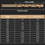 Cobalt Left Hand Drill Bit Set, 13Pcs M35 High Speed Steel Jobber Length Drill Bit Kit for Hardened Metal, Stainless Steel, Cast Iron, Wood and Plastic, with Index Storage Case, 1/16"-1/4"