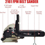 BUCKTOOL Direct Drive Bench Belt Sander, 4x36 in Belt and 8 in Disc Sander, 3/4HP Belt Sander for Woodworking, 5.0A Benchtop