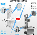 1500W Commercial Bandsaw Machine, 19x14" Stainless Steel Worktable, Cuts 0.04-5.0" Thickness Electric Bone Saw Machine, Frozen Meat Cutter with 8 Blades Included, for Rib Pork Beef