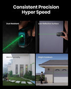 MILESEEY S50 Green-Beam Laser Distance Measure - 400ft Laser Measure, P2P, Side-Laser Alignment, Rechargeable, 2.4" IPS Backlit Display, Area/Volume Measurement, 8 Units, Indoor&Outdoor