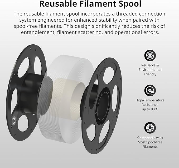 ANYCUBIC PETG Filament 1.75mm Bundle, 3D Printer Filament, Dimensional Accuracy +/- 0.02mm, Exceptional Toughness, 1KG Reusable Spool, 4KG Black+White+Red+Blue