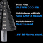 1/4 to 2 Inches M2 HSS Step Drill Bit, Large Unibit for Cutting Holes on Stainless Steel, Metal, Wood & Plastic (2")