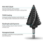 Cobalt Steel Step Drill Bit Set - Suitable for Metals, 1/4“ to 1-3/8” Specifications, Impact Step Drill bits with Titanium Coating and Aluminum Shell Professional Metal Drill bits